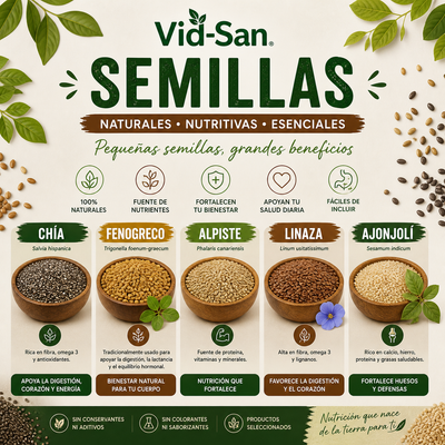 Semillas